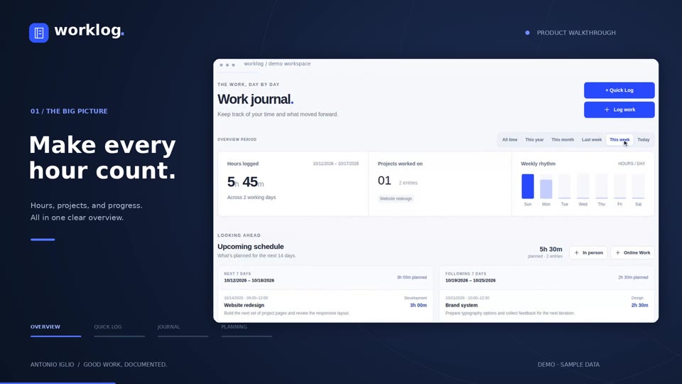 Worklog’s work journal showing logged hours, projects, and an upcoming schedule.